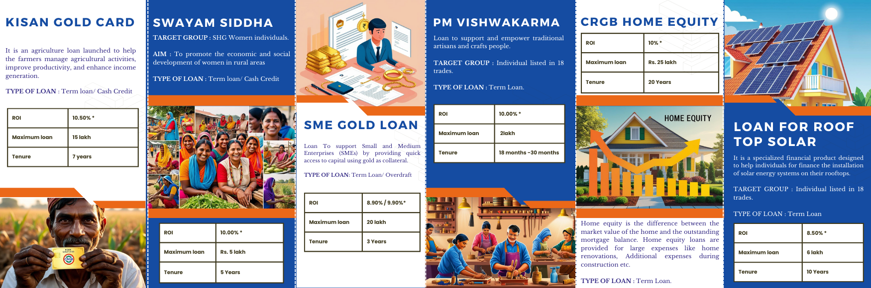 Loan Products poster for website_10122024.png